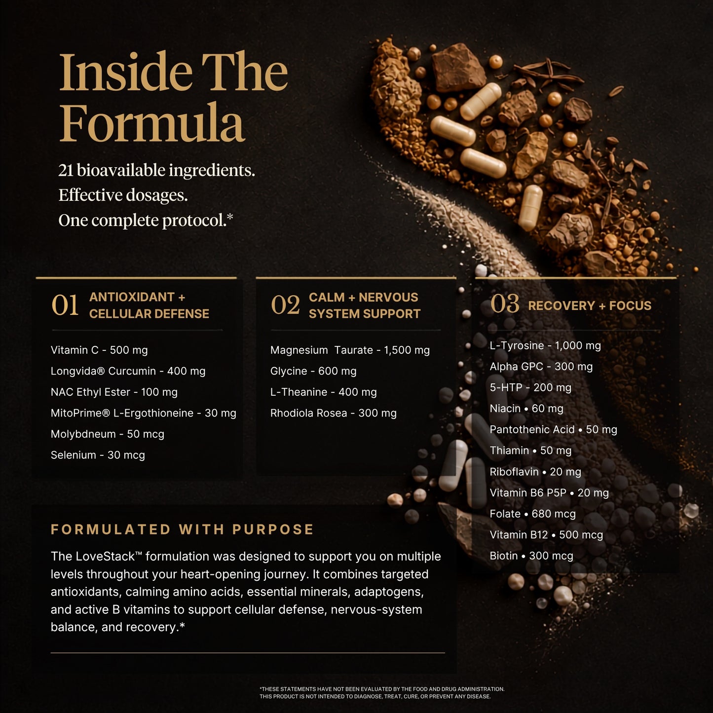 An informational graphic titled 'Inside The Formula' on a dark background, showing capsules and powder spilled across the surface. Text lists 21 bioavailable ingredients and three benefit categories: antioxidant/cellular defense, calm/nervous system support, and recovery/focus.