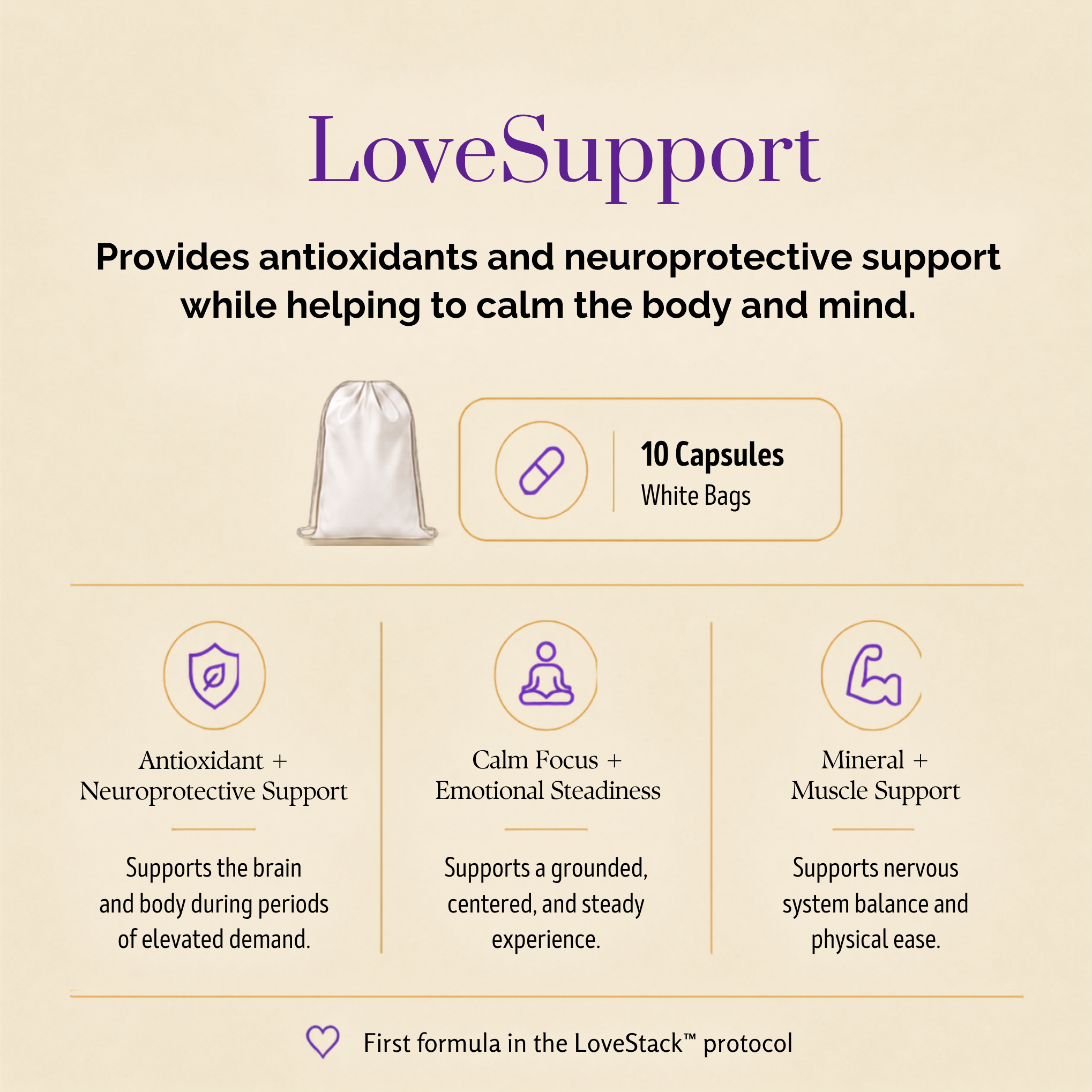 LoveSupport product packaging with text on a beige background