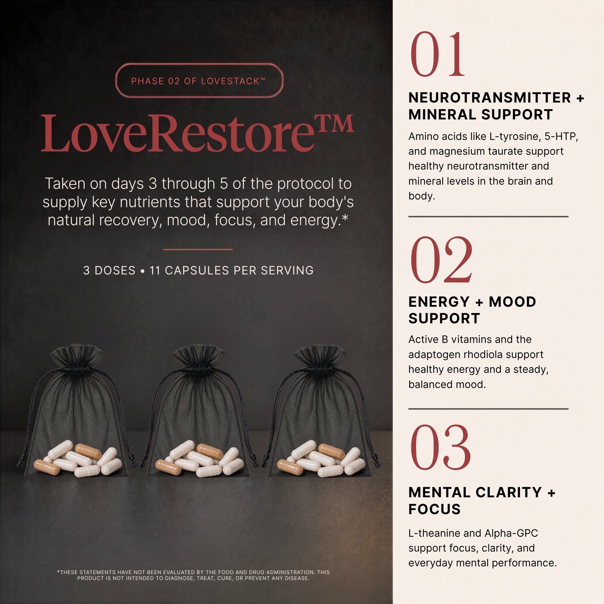 An informational product graphic for LoveRestore™ Phase 02, showing three black drawstring pouches with white and tan capsules on a dark background, alongside text describing three benefit stages: neurotransmitter/mineral support, energy/mood support, and mental clarity/focus.