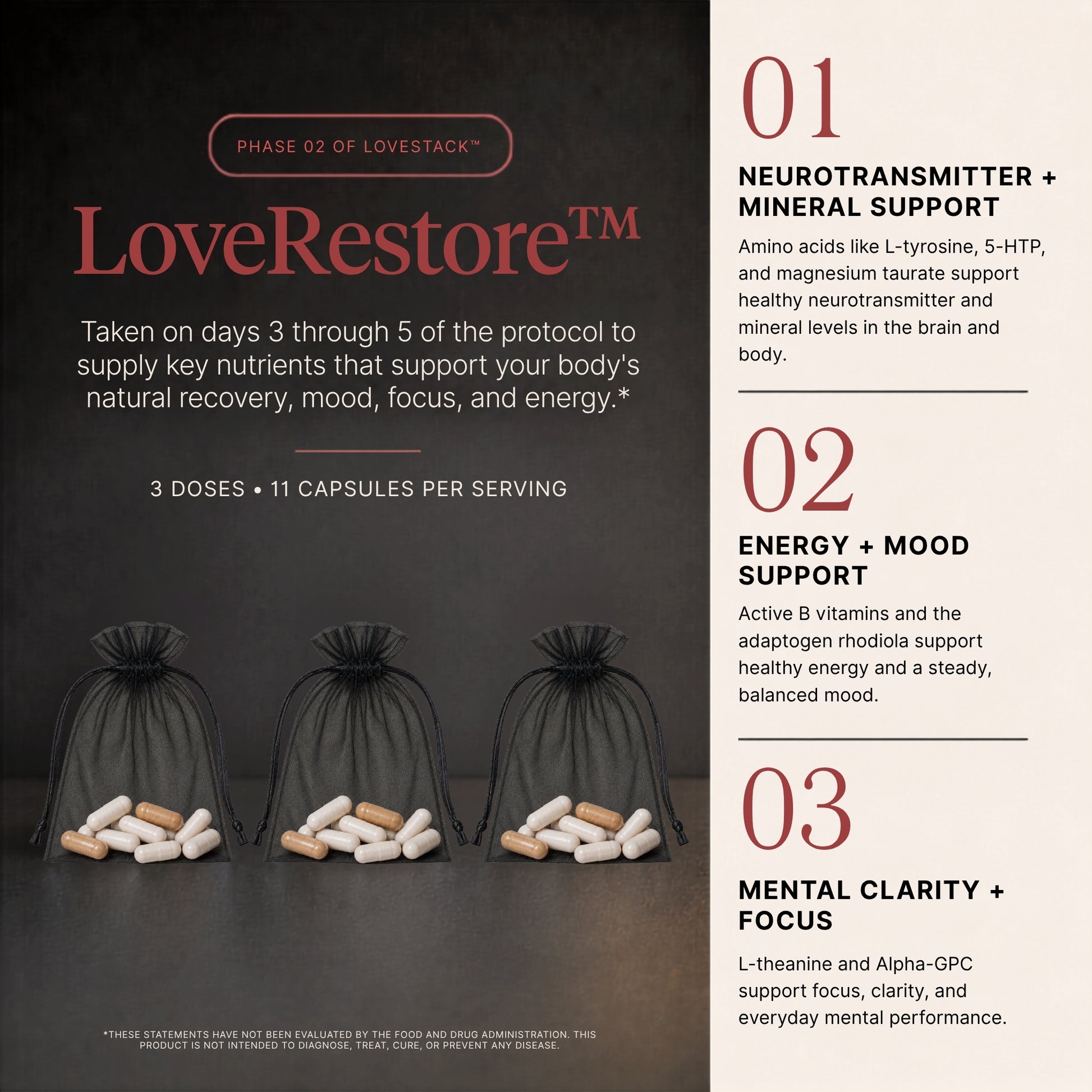 An informational product graphic for LoveRestore™ Phase 02, showing three black drawstring pouches with white and tan capsules on a dark background, alongside text describing three benefit stages: neurotransmitter/mineral support, energy/mood support, and mental clarity/focus.