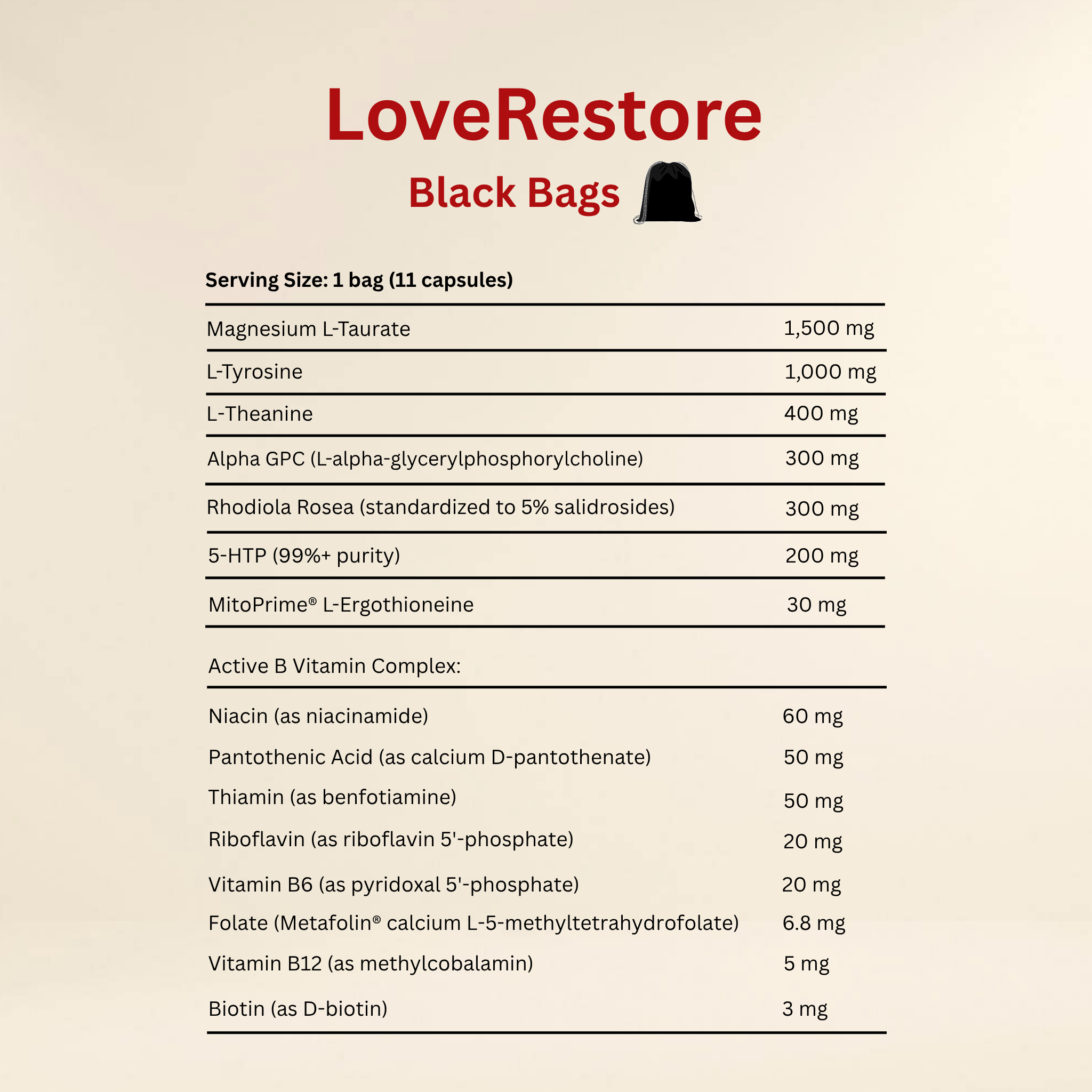 LoveStack 2-Day Protocol