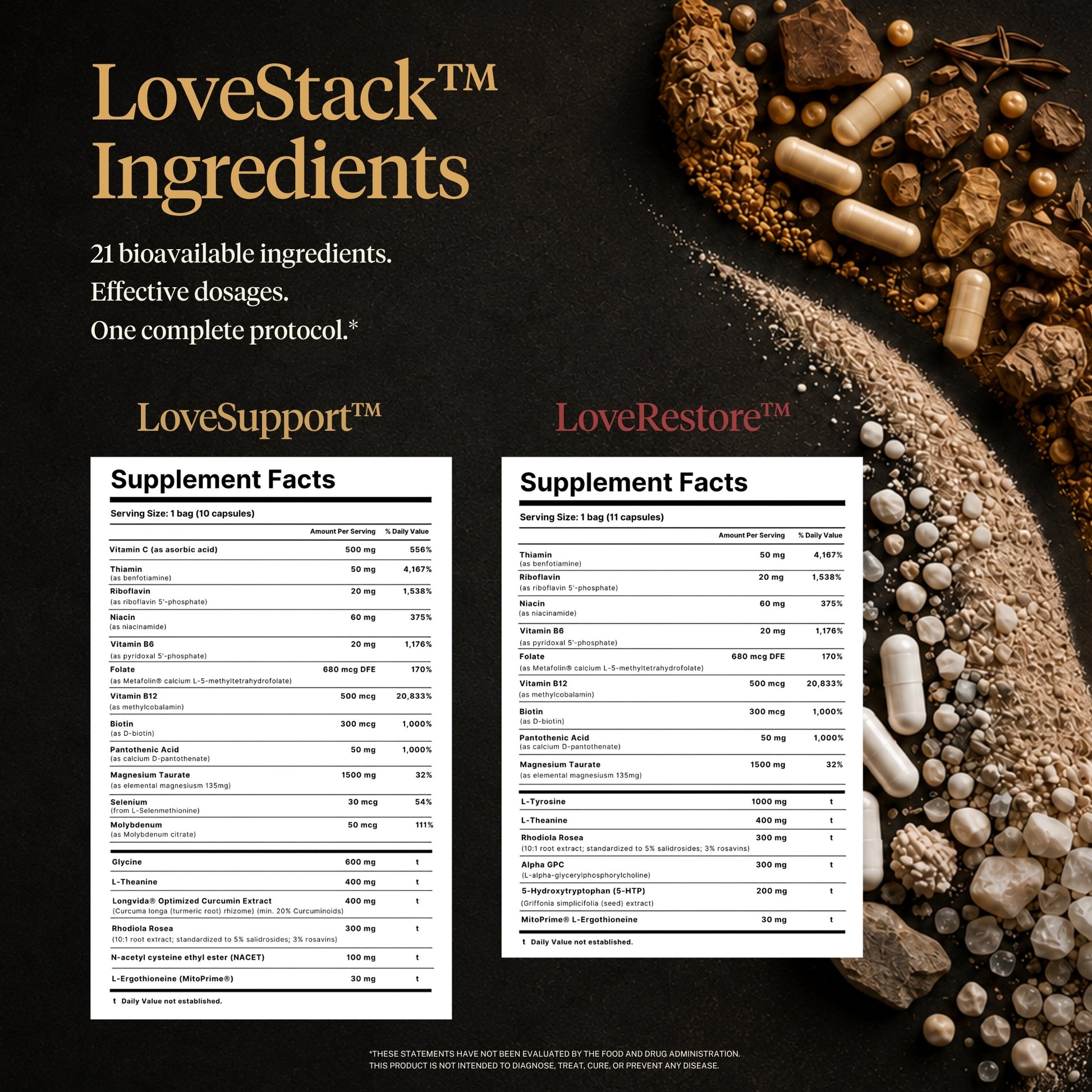 LoveStack Ingredients supplement facts panels for LoveSupport and LoveRestore, displayed on a dark textured background with capsules, herbs, and stones.