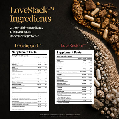 LoveStack Ingredients supplement facts panels for LoveSupport and LoveRestore, displayed on a dark textured background with capsules, herbs, and stones.