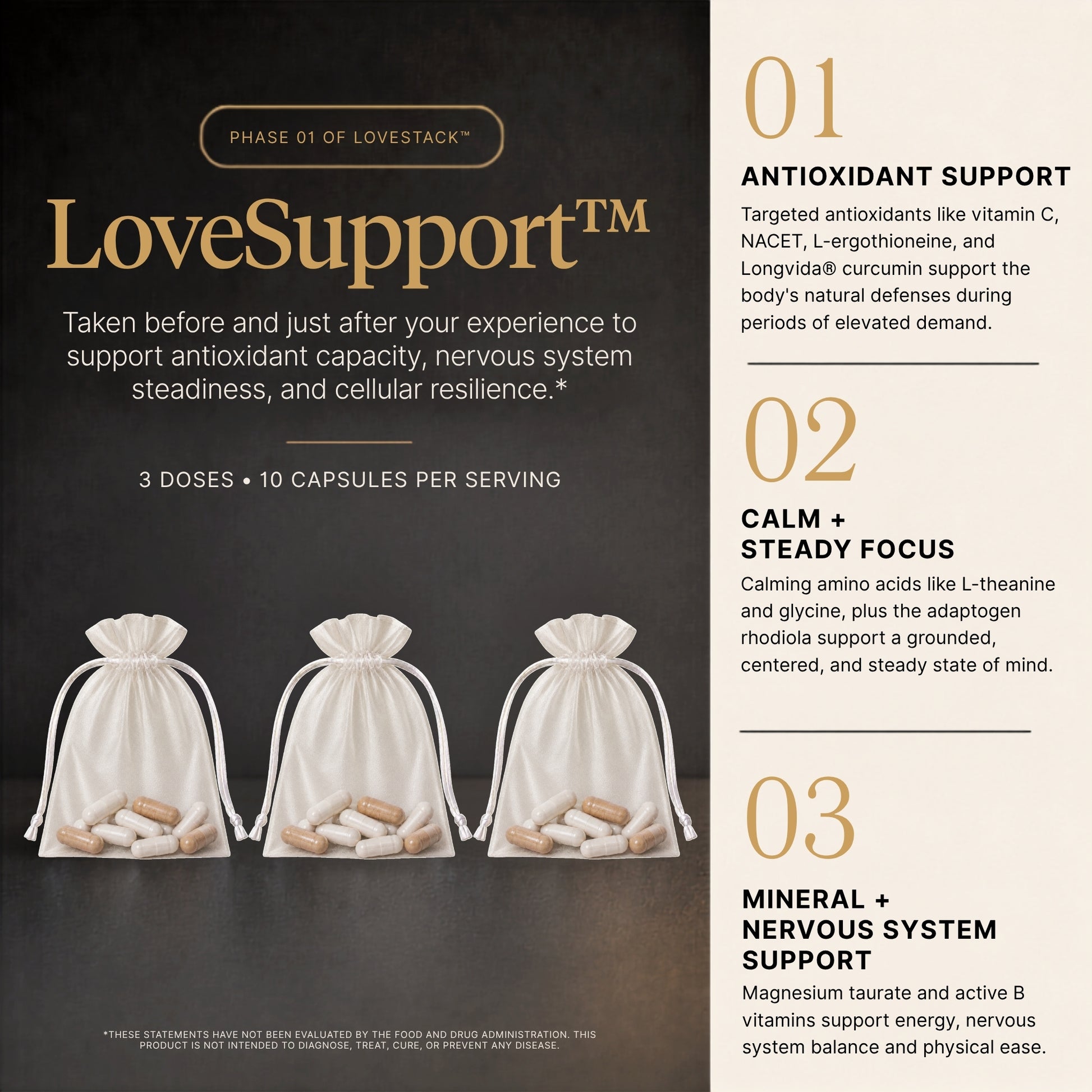 LoveSupport Phase 01 supplement packaging and usage information. The left side shows three small white drawstring pouches filled with capsules on a dark charcoal background, with the LoveSupport brand name in gold.