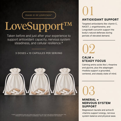 LoveSupport Phase 01 supplement packaging and usage information. The left side shows three small white drawstring pouches filled with capsules on a dark charcoal background, with the LoveSupport brand name in gold.
