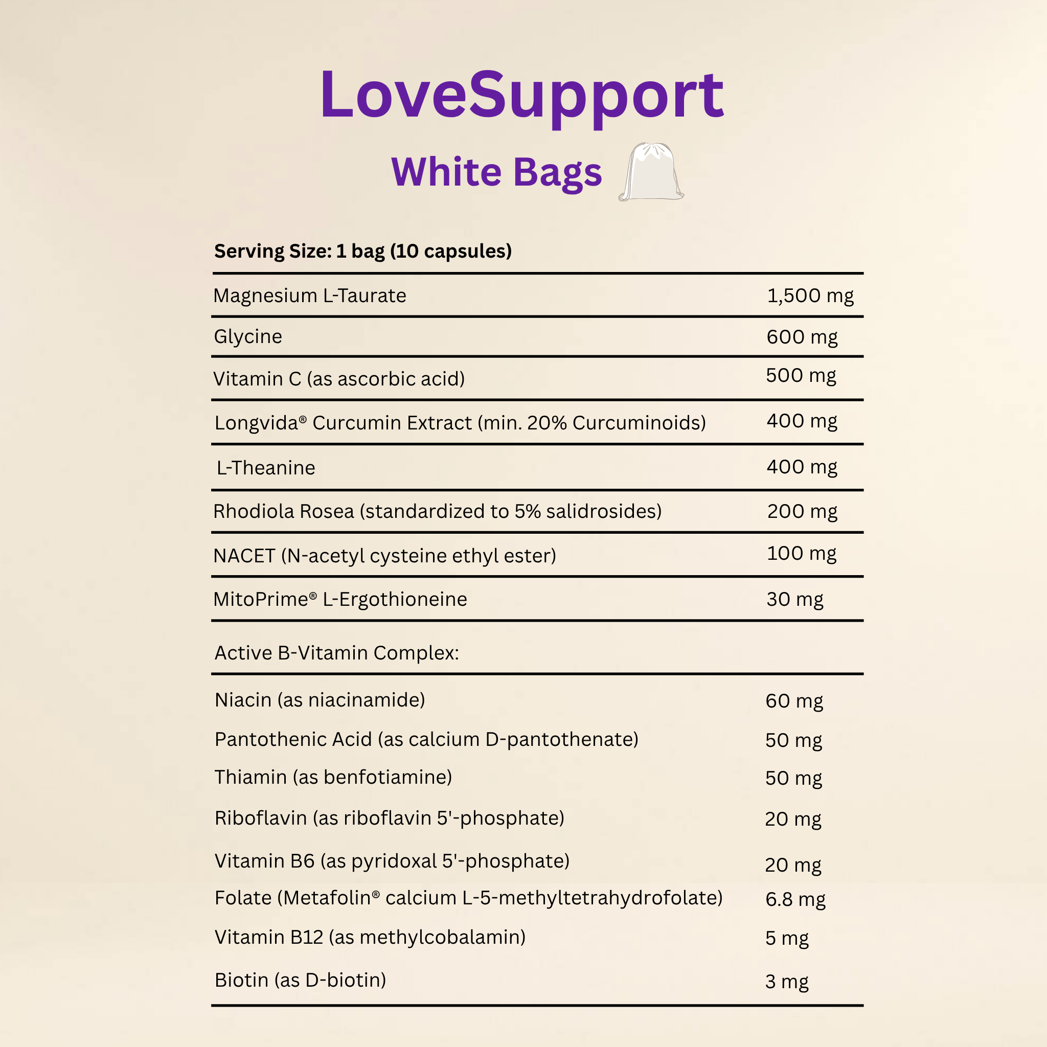 LoveStack 2-Day Protocol